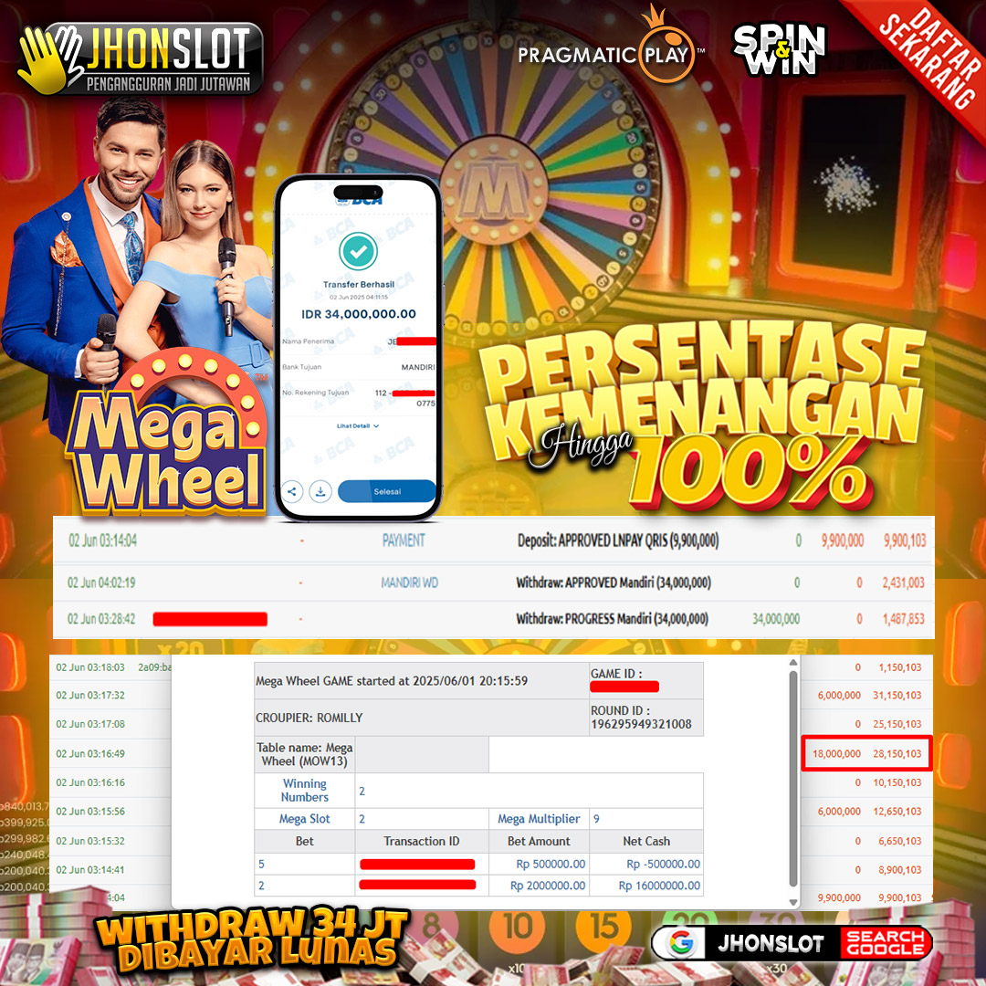 𝐁𝐨𝐬**** 𝐌𝐞𝐧𝐚𝐧𝐠 𝐁𝐞𝐬𝐚𝐫 𝐑𝐩 𝟑𝟒 𝐉𝐮𝐭𝐚 𝐝𝐚𝐫𝐢 𝐌𝐞𝐠𝐚 𝐖𝐡𝐞𝐞𝐥 𝐁𝐞𝐫𝐦𝐨𝐝𝐚𝐥 𝐑𝐩 𝟗.𝟗 𝐉𝐮𝐭𝐚 𝐝𝐢 𝐉𝐡𝐨𝐧𝐬𝐥𝐨𝐭!